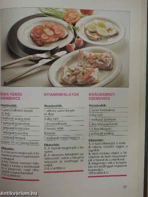 A tökéletes étrend