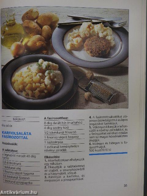 A tökéletes étrend