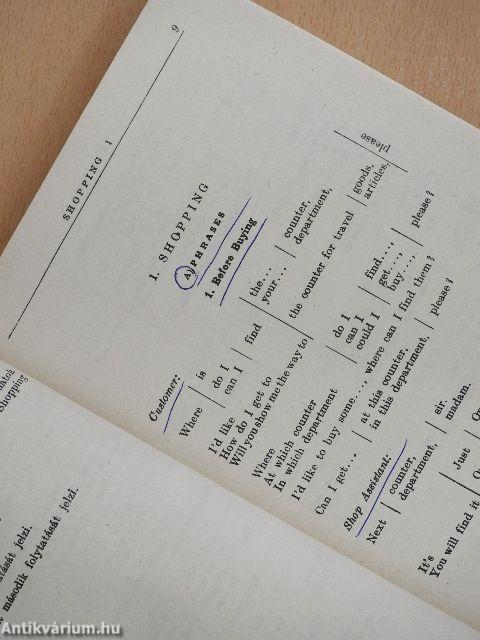 Angol társalgási kifejezések