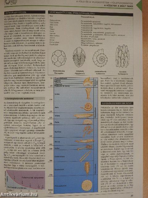 Novum általános képes enciklopédia I-II.