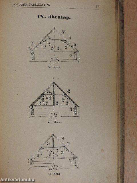 Tetőszék-táblázatok