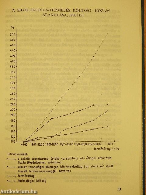 Gazdálkodási kézikönyv agrár szakembereknek