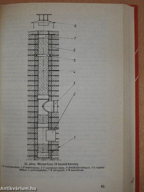 Tüzeléstechnikai és kéményseprőipari zsebkönyv