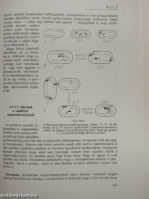 Biologia