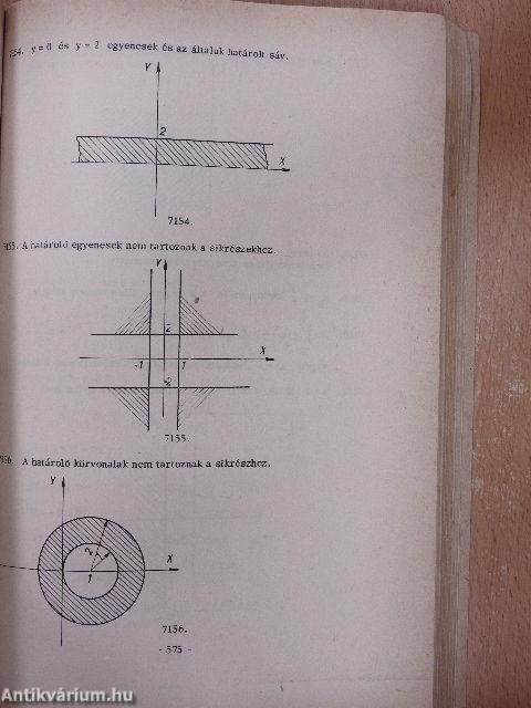 Matematika példatár II.