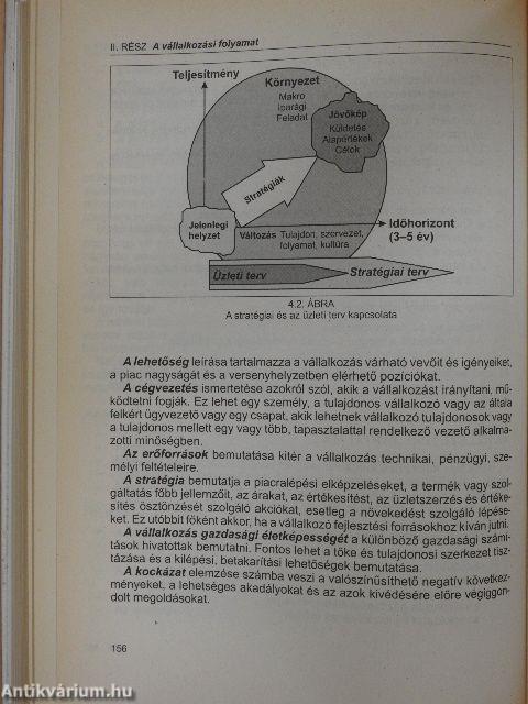 Vállalkozás az ötlettől az újrakezdésig