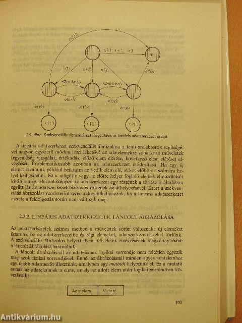 Rendszerprogramok elmélete és gyakorlata