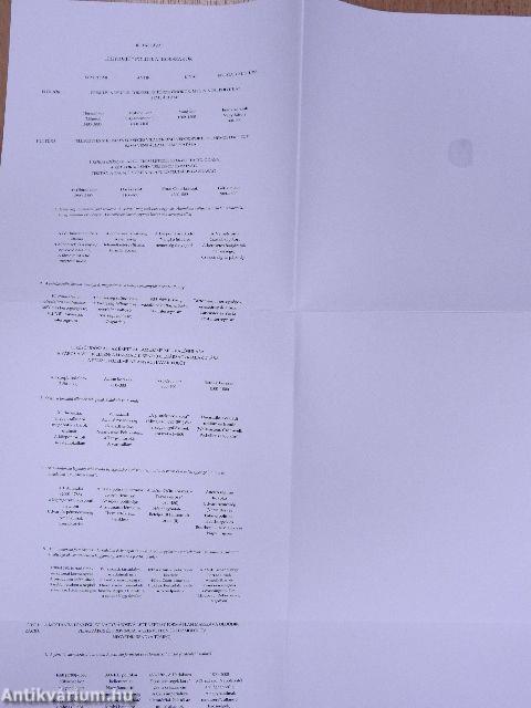 A nyugat alkonya I-II.