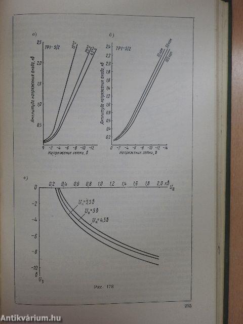 Ion és elektronikus átalakítók (orosz nyelvű)