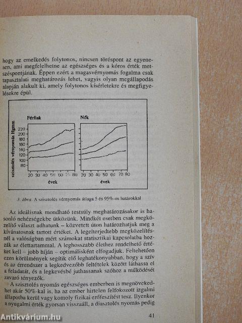 Csökkentsd a vérnyomásod!