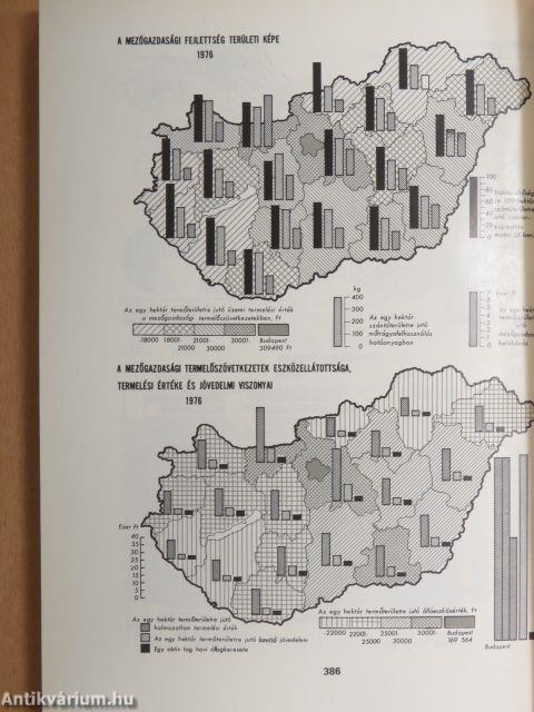 Területi statisztikai évkönyv 1977