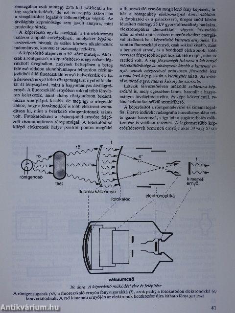 A radiológia alapfogalmai