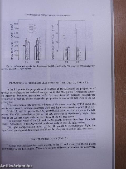 Acta Biologica Tomus XXXV. Fasciculi 1-4.