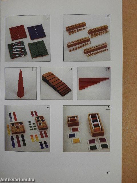 Montessori pedagógiai rendszere és alkalmazása az óvodában