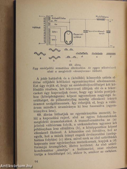 Rádiótechnika a gyakorlatban