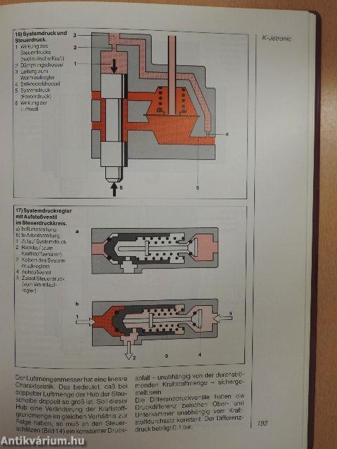 Autoelektrik Autoelektronik am Ottomotor