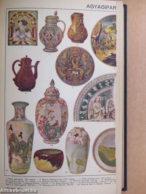 Révai kereskedelmi, pénzügyi és ipari lexikona I-IV.