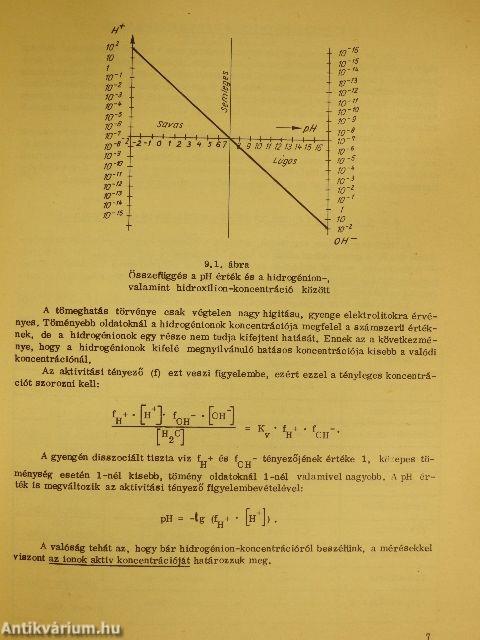 Irányítástechnikai műszerész szakmai ismeret I.