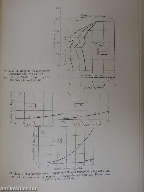 Vízügyi Közlemények 1972/3.