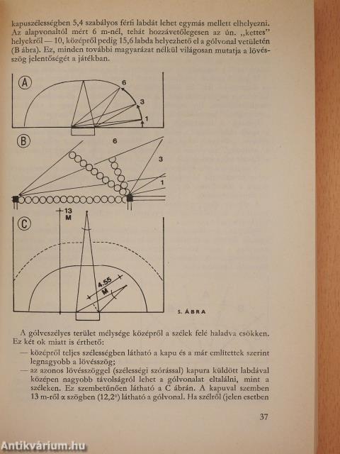 Korszerű kézilabdázás (dedikált példány)