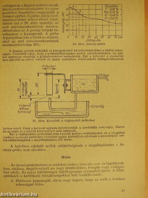 Anyag- és gyártásismeret II.