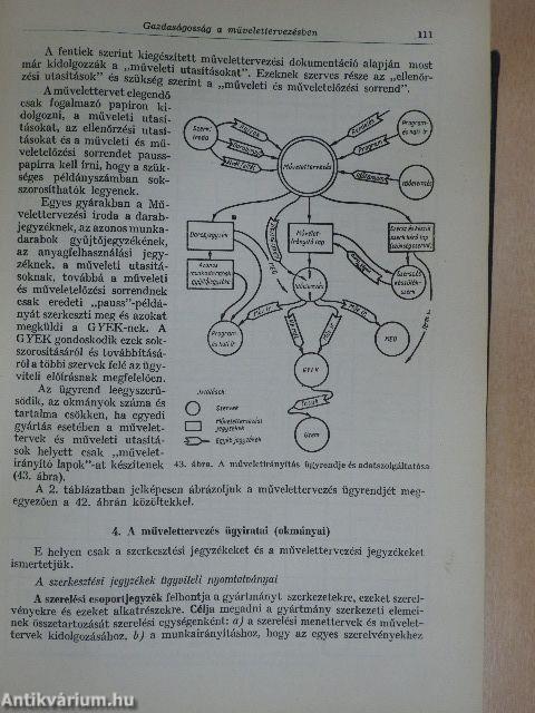 A forgácsoló megmunkálás tervezése