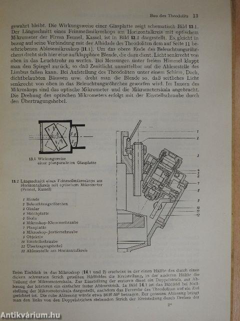 Feldmessen 2.