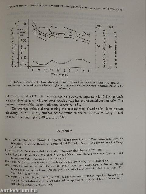 Acta Biologica Tomus XL. Fasciculi 1-4.