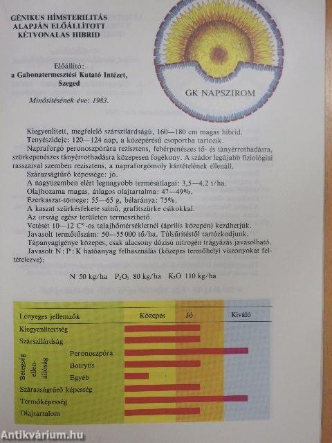 Szegedi olajnövények