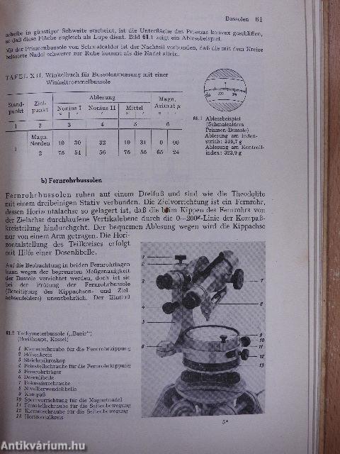 Feldmessen 2.