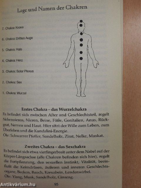 Das Handbuch der ätherischen Öle