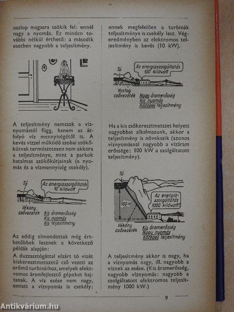 Rádió és elektrotechnika mindenkinek I-II.