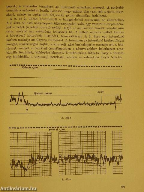 Magyar Pszichológiai Szemle 1975/6.