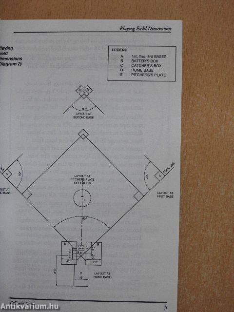 The Official Rules of Major League Baseball