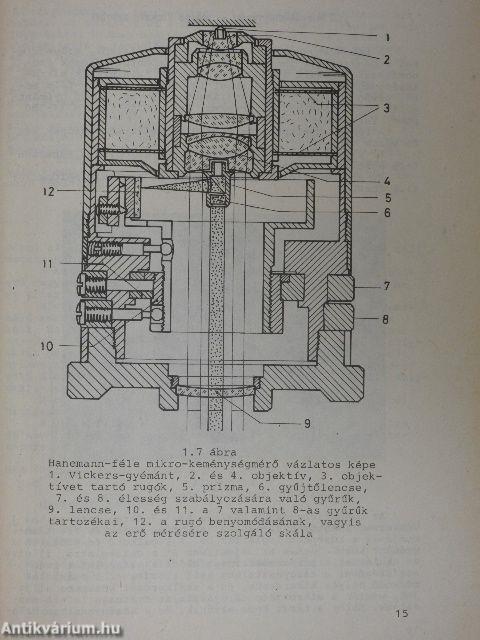 Fémtan, hőkezelés II.