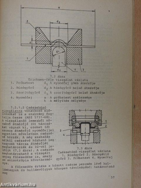 Fémtan, hőkezelés IV.
