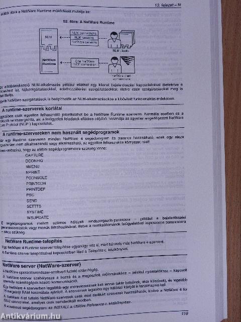 Novell NetWare 4.11 Kézikönyv I-IV.