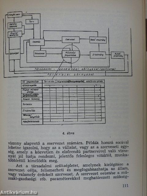 Szervezés és vezetés