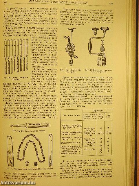 Export-import szótár 1-3 (orosz nyelvű)