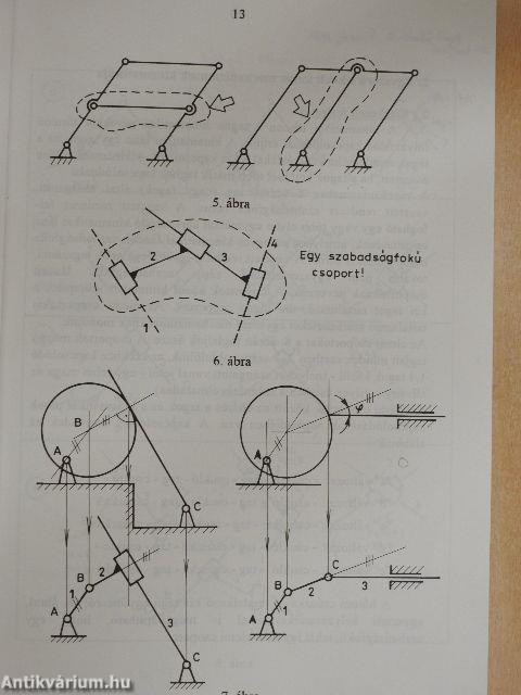 Mechanizmusok