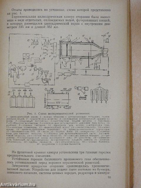 A hasonlóságok elmélete és alkalmazása a hőtechnikában (orosz nyelvű)