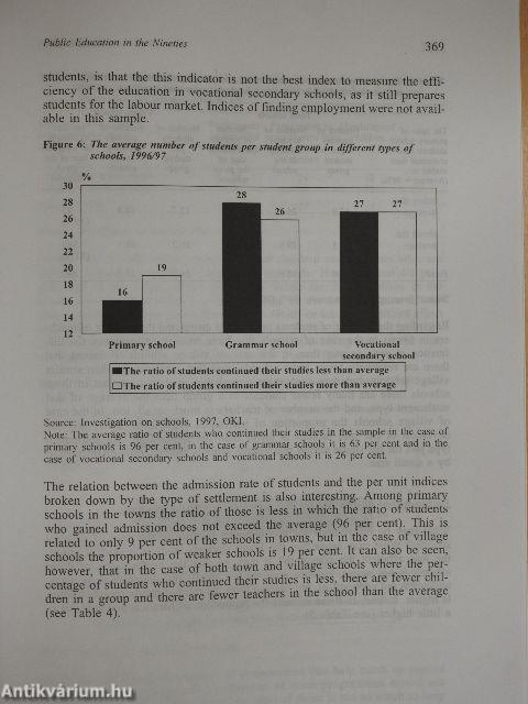 Public Education in the Nineties