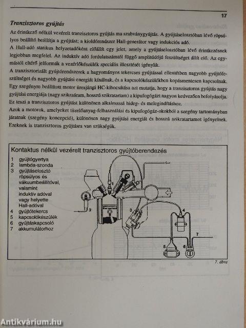 Kipufogógáz-tisztítás katalizátortechnikával