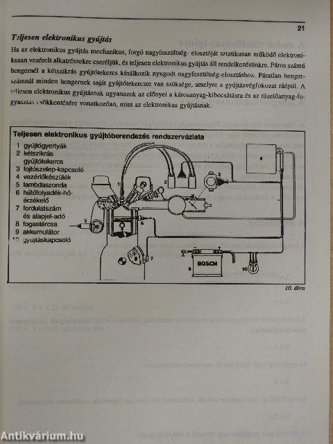 Kipufogógáz-tisztítás katalizátortechnikával