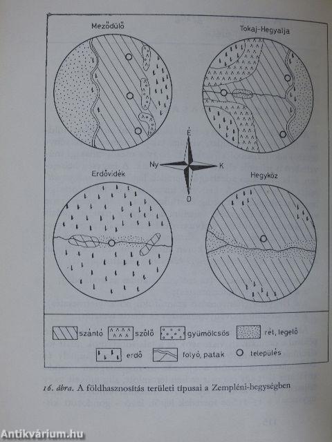 Zempléni-hegység