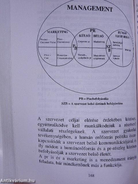 A bizalom tolmácsai (dedikált példány)