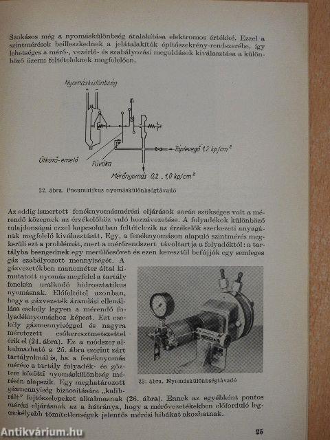 Szintmérés