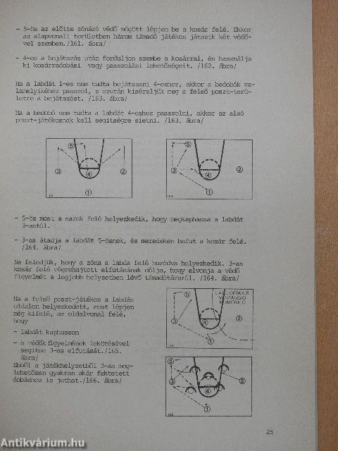 A Magyar Kosárlabda Szövetség módszertani füzetei 1.