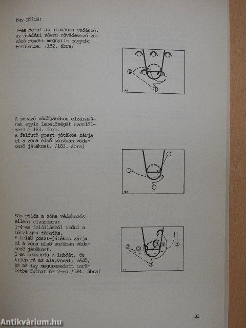 A Magyar Kosárlabda Szövetség módszertani füzetei 1.