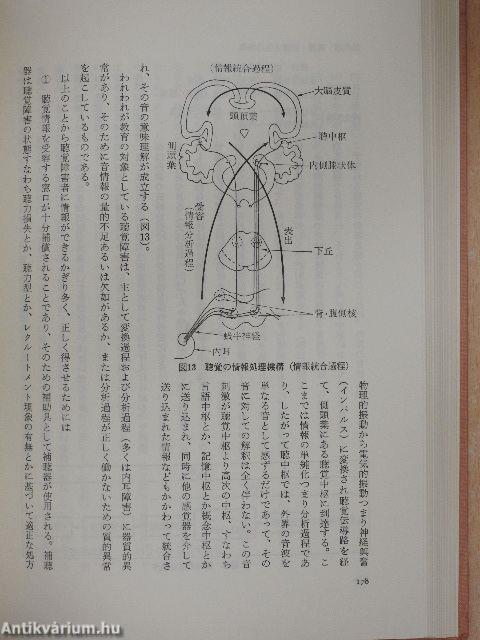 Hallás- és nyelvi zavarok (japán nyelvű)